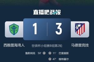 小组赛前两场全败！西雅图海湾人成为本届世俱杯首支出局球队