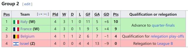 MK体育APP-再负克星法国，比利时无法成为超级强队